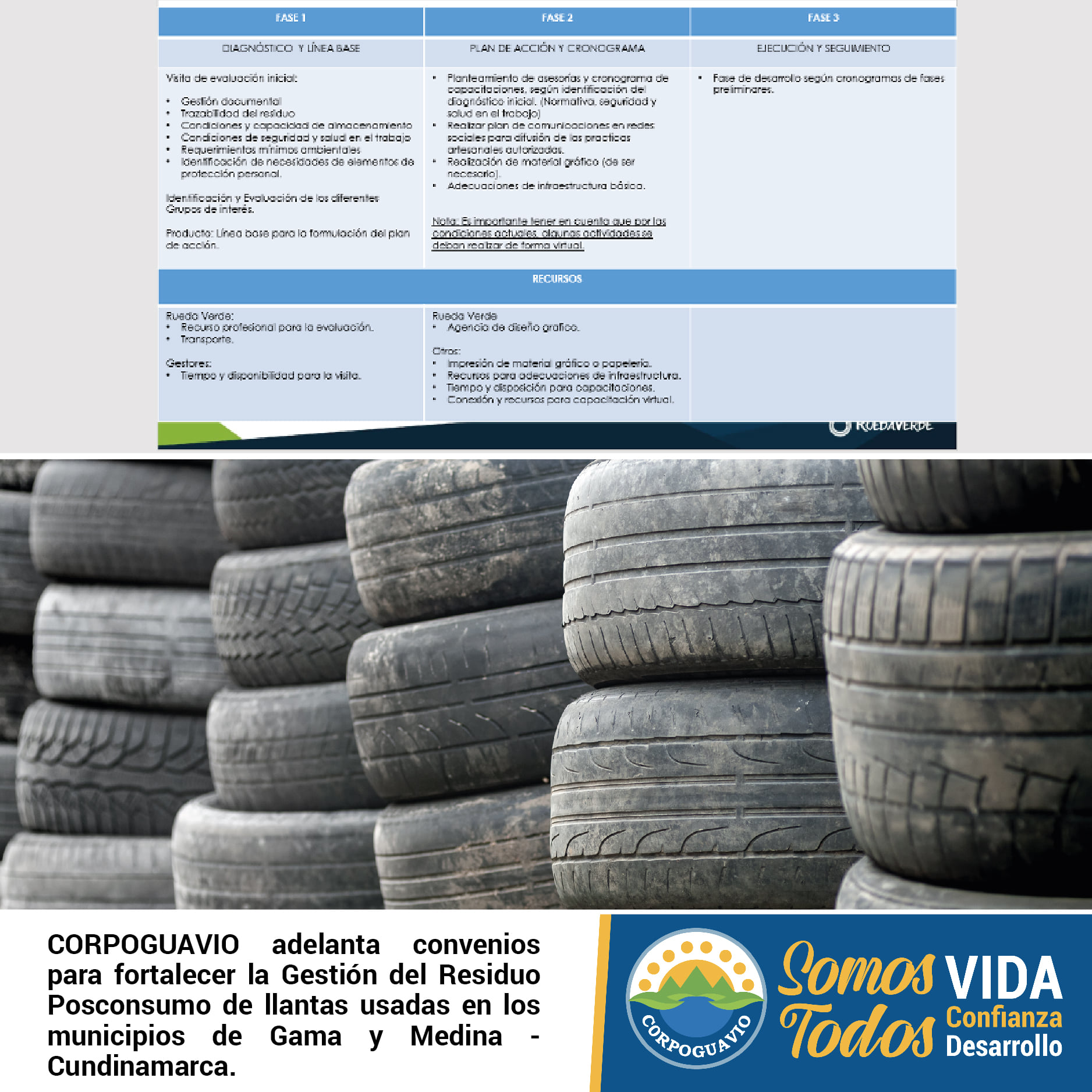 noticia